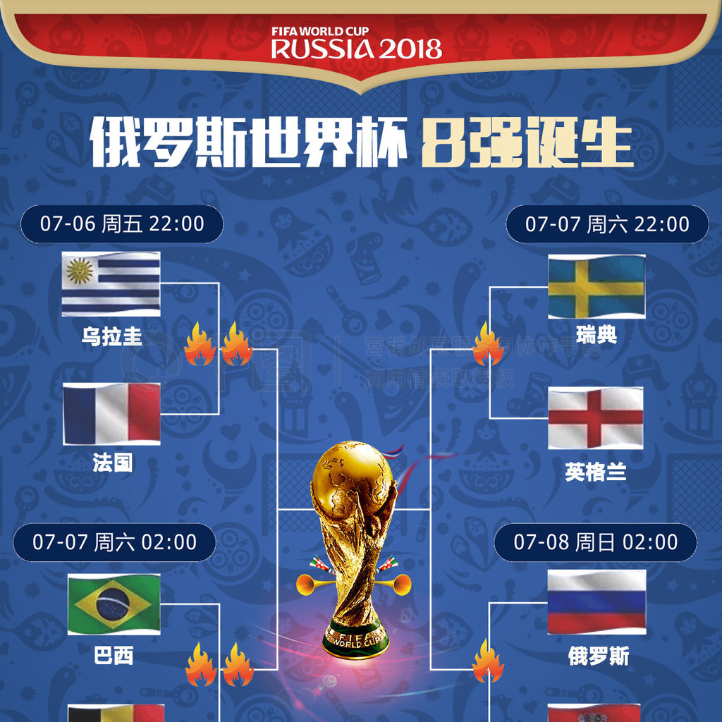 阵国王的经